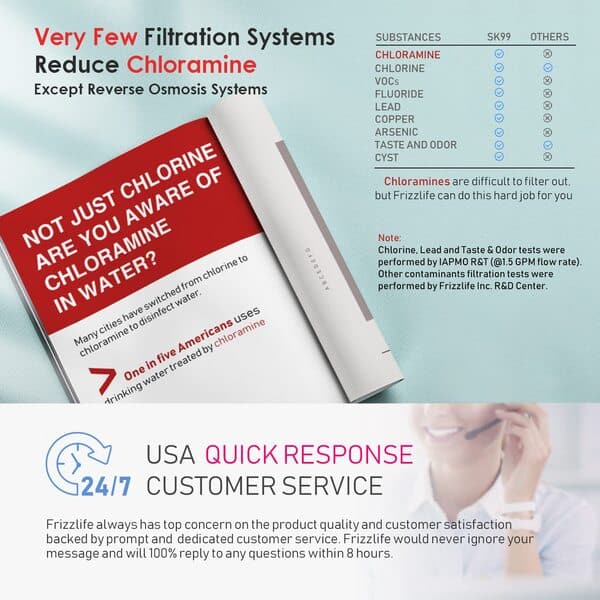 Frizzlife Système de filtre à eau sous évier SK99-NEW, connexion directe, bloc de carbone 0,5 micron certifié NSF/ANSI 53 et 42, élimine 99,99% plomb, chlore, chloramine, fluorure, odeur&mauvais goût.