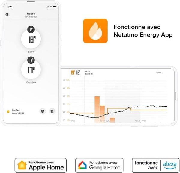 Netatmo Starter Pack - Tête Thermostatique Connectée et Intelligente, Contrôle à Distance, Économie d'énergie, Pack pour Chauffage collectif, Compatible Alexa, Apple et Google Home, NVP-AMZ