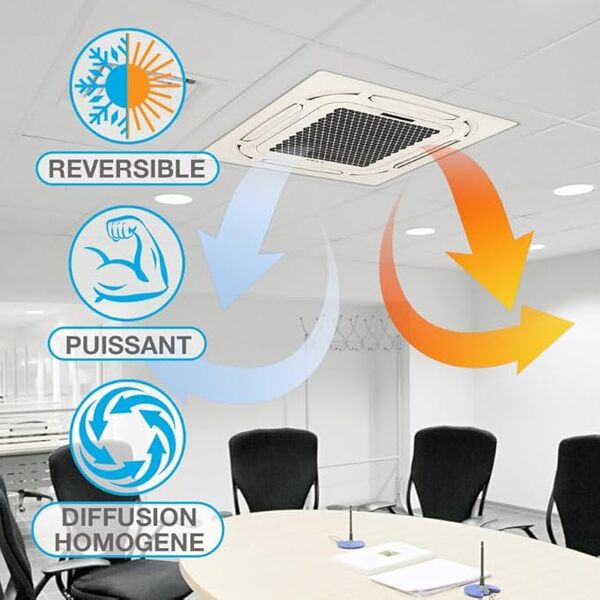 HARUKI 18 - CLIMATISEUR RÉVERSIBLE FIXE CASSETTE - 18000 BTU - 5600W - Air Conditionné Fixe - Gaz R32-4D Airflow - Golden Fin - Wifi [Classe énergétique A++]