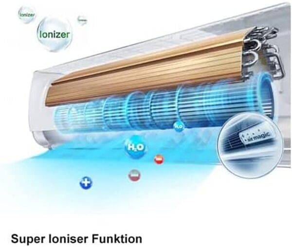 QuickConnect ULTRA Split Climatiseur 12 000 BTU 3,6 kW + chauffage ECO Smart WiFi Ready/Super Ioniser/Self-Clean/Follow Me Kit complet silencieux avec câbles QuickConnect de 4 m [Classe énergétique A++]