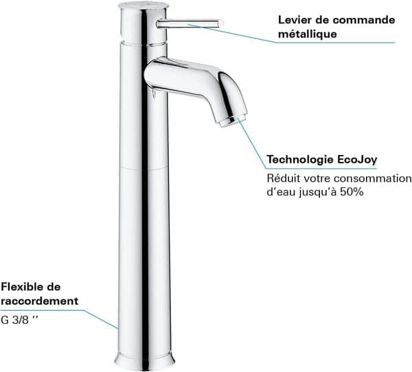 GROHE Mitigeur monocommande lavabo Start Classic, taille XL, surface de finition Starlight, 23784000 (Import Allemagne)
