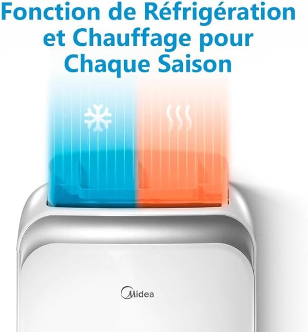 MIDEA Climatiseur Mobile Silencieux 12000 BTU avec Évacuation - Chauffage et Climatisation Portable Prêt à Poser 3500W - Clim Réversible Split - Kit de Fenêtre, Télécommande, et pompe a chaleur [Classe énergétique A]