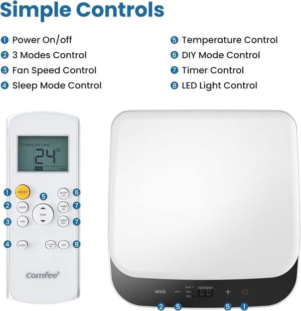 COMFEE' Climatiseur Mobile 8000 BTU/h 2,3kW, 3-EN-1 Refroidisseur Déshumidificateur Ventilateur, Fonction Follow me, Minuterie, Pour salon et appartement de 29㎡/78m³, MPPH-08CRN7, R290