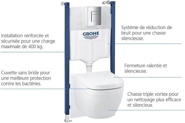 GROHE pack complet WC suspendu Solido Compact, bâti support universel, toilette et fixations invisibles, cuvette Euro Ceramic, plaque de commande, 39891000 (Import Allemagne) Blanc