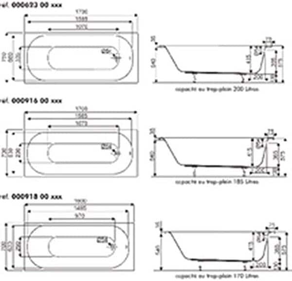 Baignoire rectangulaire BASTIA 160x70 cm Blanc Acrylique 00091800000