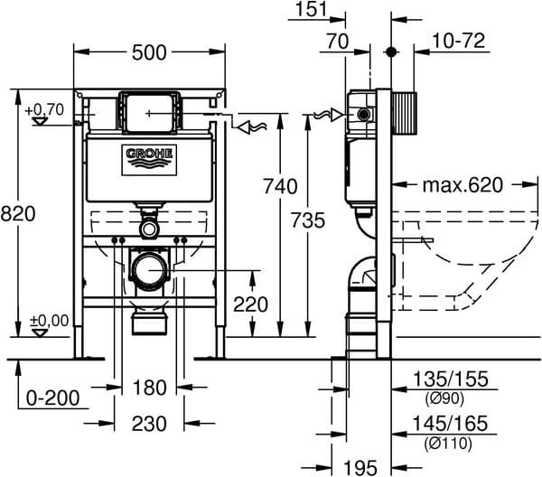 Grohe 38587000 Rapid SL Structure pour WC suspendu mur porteur ou non-porteur Blanc