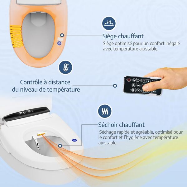 TokyoSeat - Marque Française : Siège Toilette Japonaise Complet, Abattant WC Japonais Electrique Lavant Séchant avec cuvette Japonaise Chauffante et Innovante, Bidet WC eau chaude, Confort et Élégance