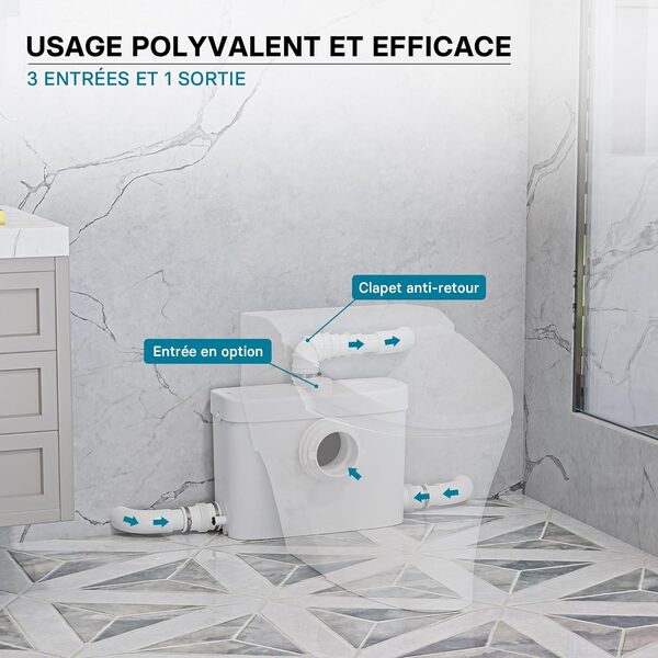 XPOtool Pompe de relevage 3/1 avec Raccord frontal – 450 W – 475 x 154 x 306 mm – 6900 l/h – Refoulement 7,5 m/75 m – Pour Eaux usées chargées WC – Station de Pompage Assainissement