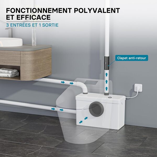 Wiltec Pompe de relevage 3/1 – 600 W – avec 3 entrées – Hauteur de refoulement max. 10 m – Eaux usées Eaux chargées Pompage – Station de relevage pour Lavabo, Douche, Toilette, WC