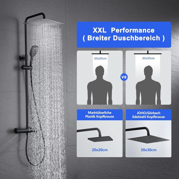 JOHO Inoxy 304 Colonne de Douche Noir avec 38 ° C Mitigeur Thermostatique Colonne Douche Inox Mural Réglable Douchette Salle de Bain Ensemble Douche Baignoire Pommeau Douche 30x30cm