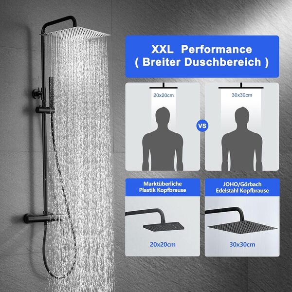JOHO Colonne de Douche Noir avec 38 ° C Mitigeur Thermostatique Colonne Douche Mural Réglable Douchette Salle de Bain Colonne Douche Inox Ensemble Douche Baignoire Pommeau Douche 30x30.