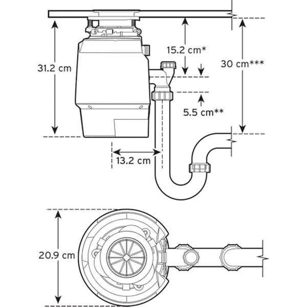 Découvrez notre test détaillé de l'insinkerator 700 EC, un broyeur de déchets puissant et efficace pour une cuisine propre et écologique. Évaluez ses avantages, caractéristiques et performance face aux déchets ménagers.