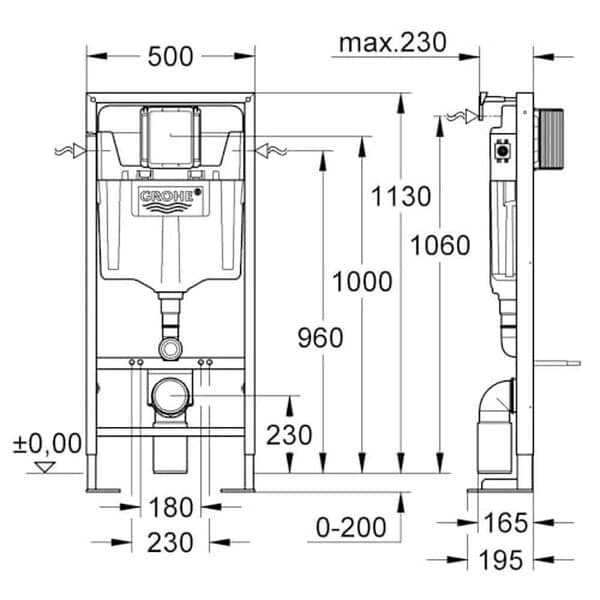 Découvrez notre test complet de la structure WC Grohe Rapid SL 38340001, adaptée à tous les murs. Idéale pour une installation moderne et pratique.