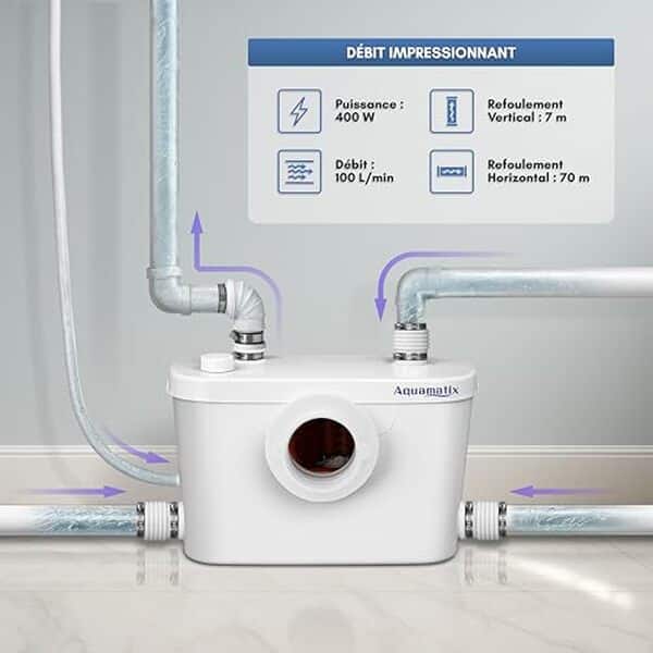 Découvrez le broyeur sanitaire Aquamatix 400 W : une solution performante et flexible pour vos besoins en plomberie résidentielle et commerciale