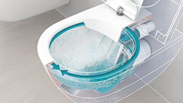Découvrez notre test complet de la toilette Villeroy & Boch O. Novo sans bordure : design, fonctionnalités et avantages. Idéal pour votre salle de bains moderne.