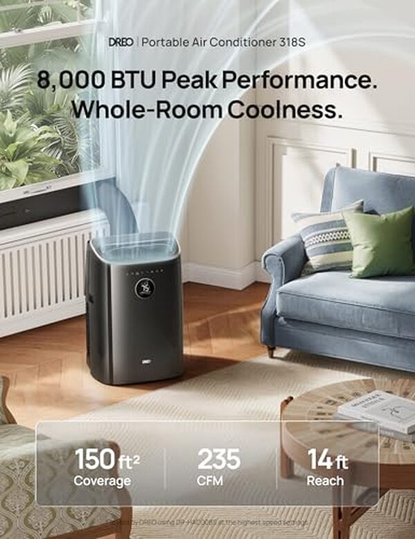 Découvrez notre test du climatiseur mobile DREO AC318S 3-en-1 : performances, silence et efficacité énergétique pour votre confort d'été.