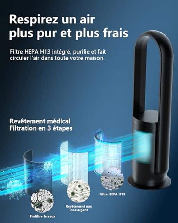 Découvrez notre test complet du ventilateur tour ULTTY CR022 : performances, niveau sonore, purification d'air et avis utilisateurs pour bien choisir votre ventilateur.