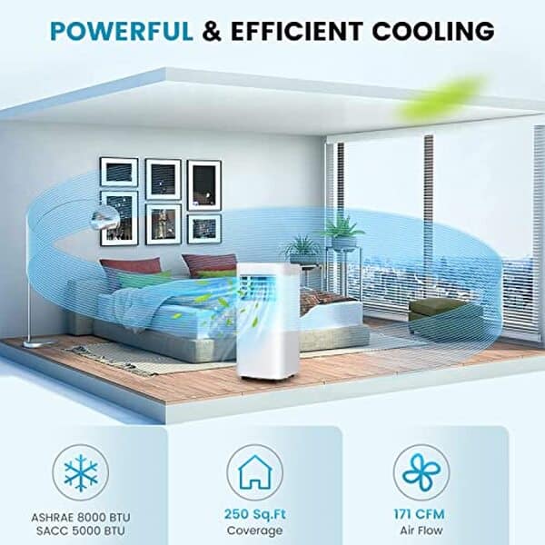 Découvrez notre test détaillé du climatiseur mobile PETSITE 8000 BTU. Performances, polyvalence et efficacité énergétique : tout ce qu'il faut savoir avant d'acheter.