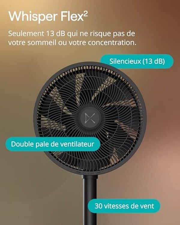 Découvrez notre test du ventilateur Duux Whisper Flex 2 : silencieux, économe en énergie et performant. Avis détaillé, caractéristiques et prix.
