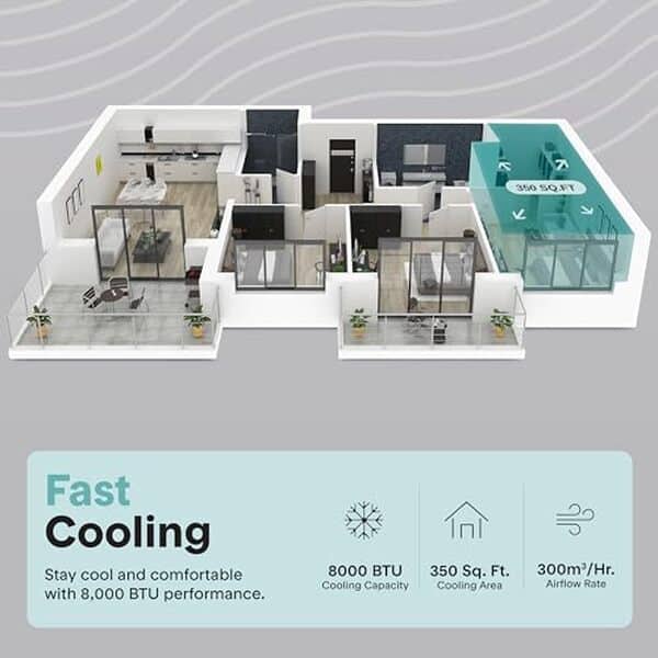 Découvrez notre test détaillé du climatiseur portable SereneLife 8000 BTU : efficacité énergétique, polyvalence et avis d'utilisateurs pour bien choisir votre appareil. 