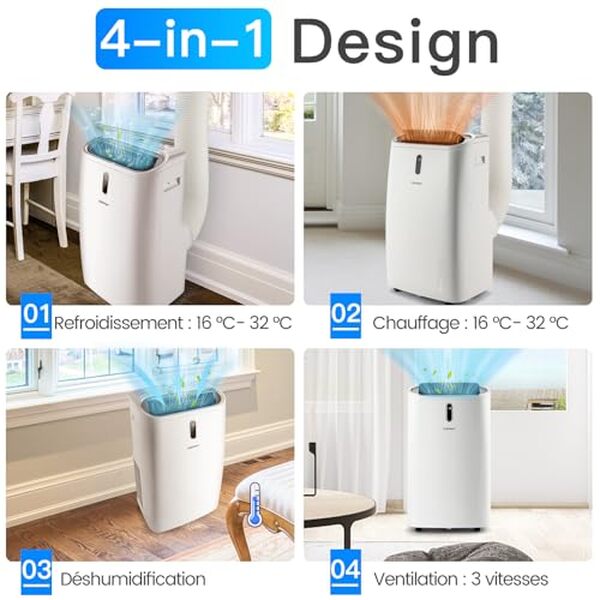 Découvrez notre test détaillé du climatiseur mobile SOARS 14000BTU : performances, consommation énergétique et avis utilisateurs pour un confort optimal.