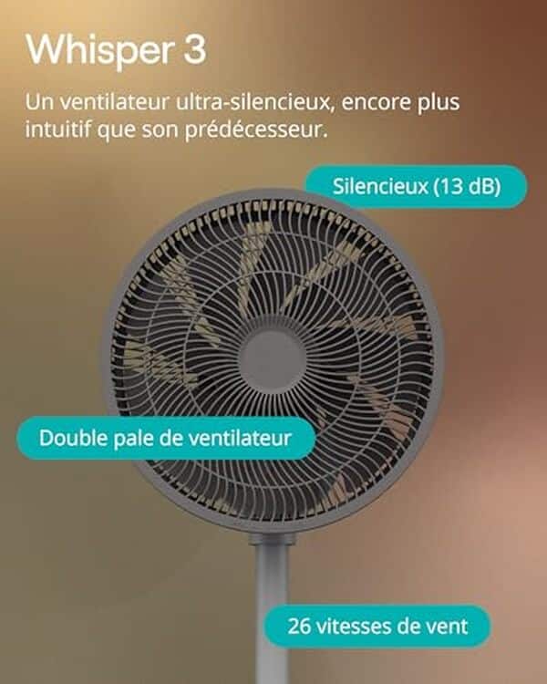 Découvrez notre test du ventilateur Duux Whisper 3 : performances, consommation énergétique et niveau sonore d'un modèle économe et silencieux pour votre maison.