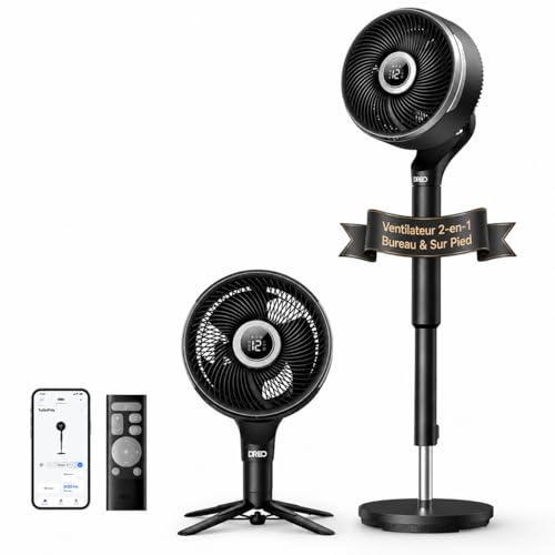 Test du ventilateur sur pied silencieux Dreo PolyFan 502